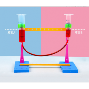 S105 液體針管流動小實驗